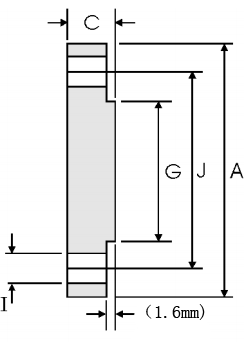 Blind flange