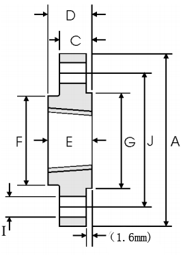 Threaded flange