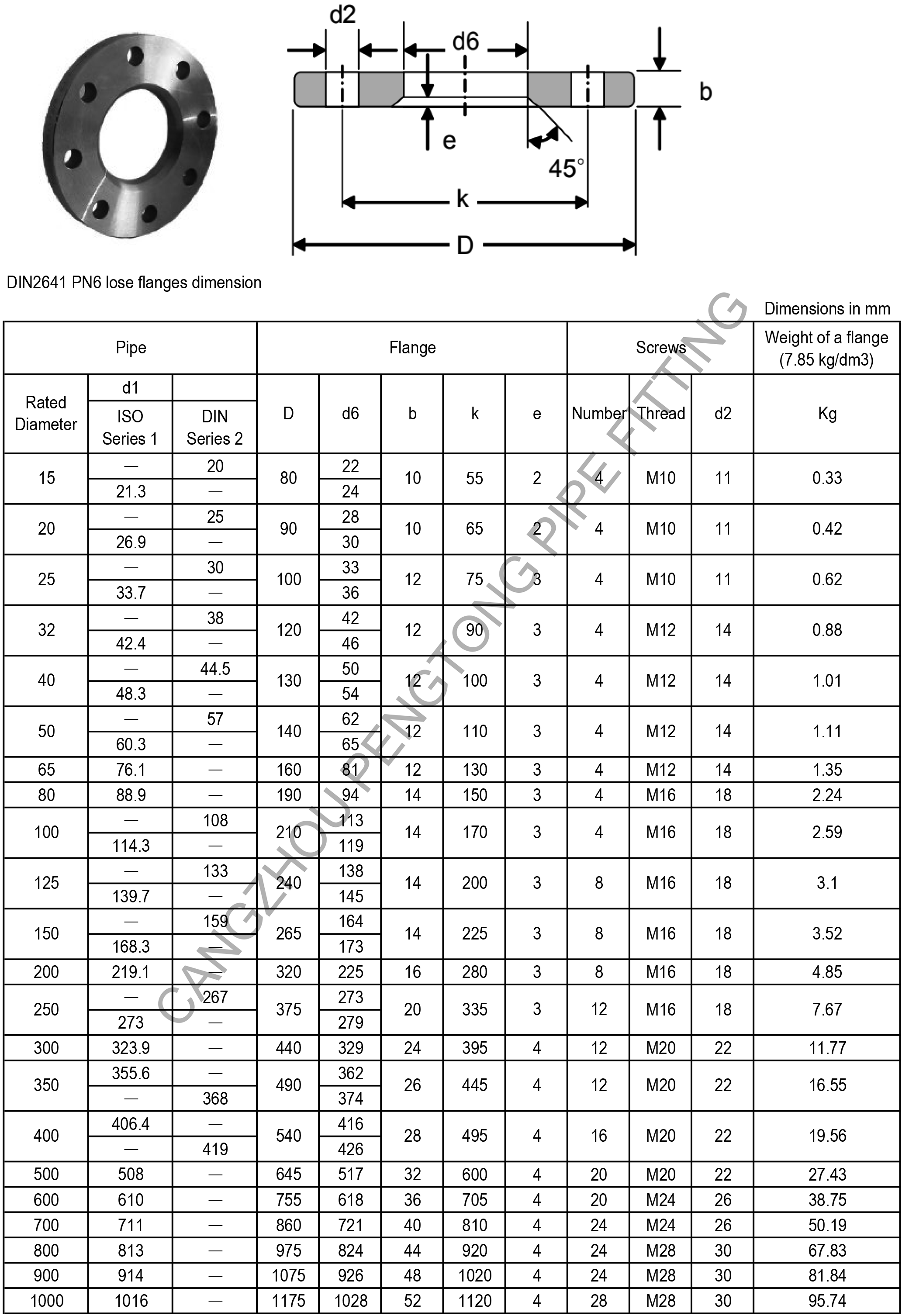 DIN2641 PN6 lose flange dimension