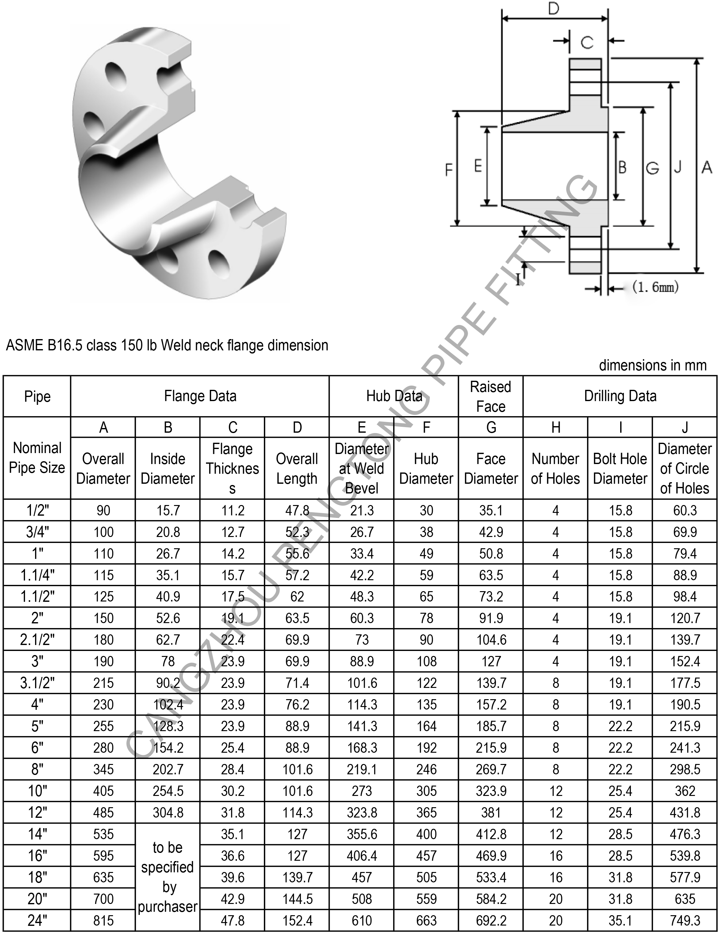 ASME B16.5 class 150 lb weld neck flange dimension