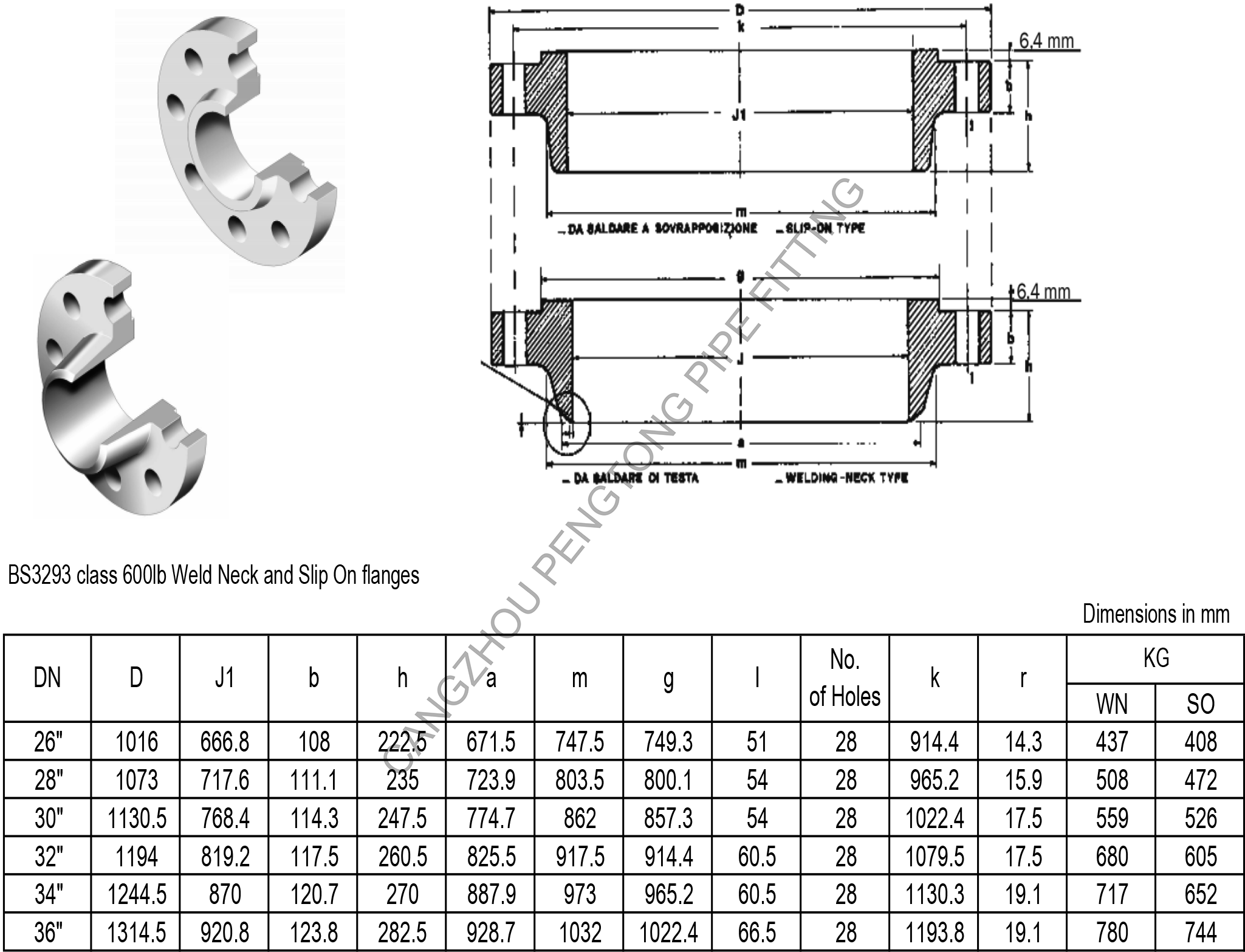 BS3293 class 600lb Weld Neck and Slip On flange dimension