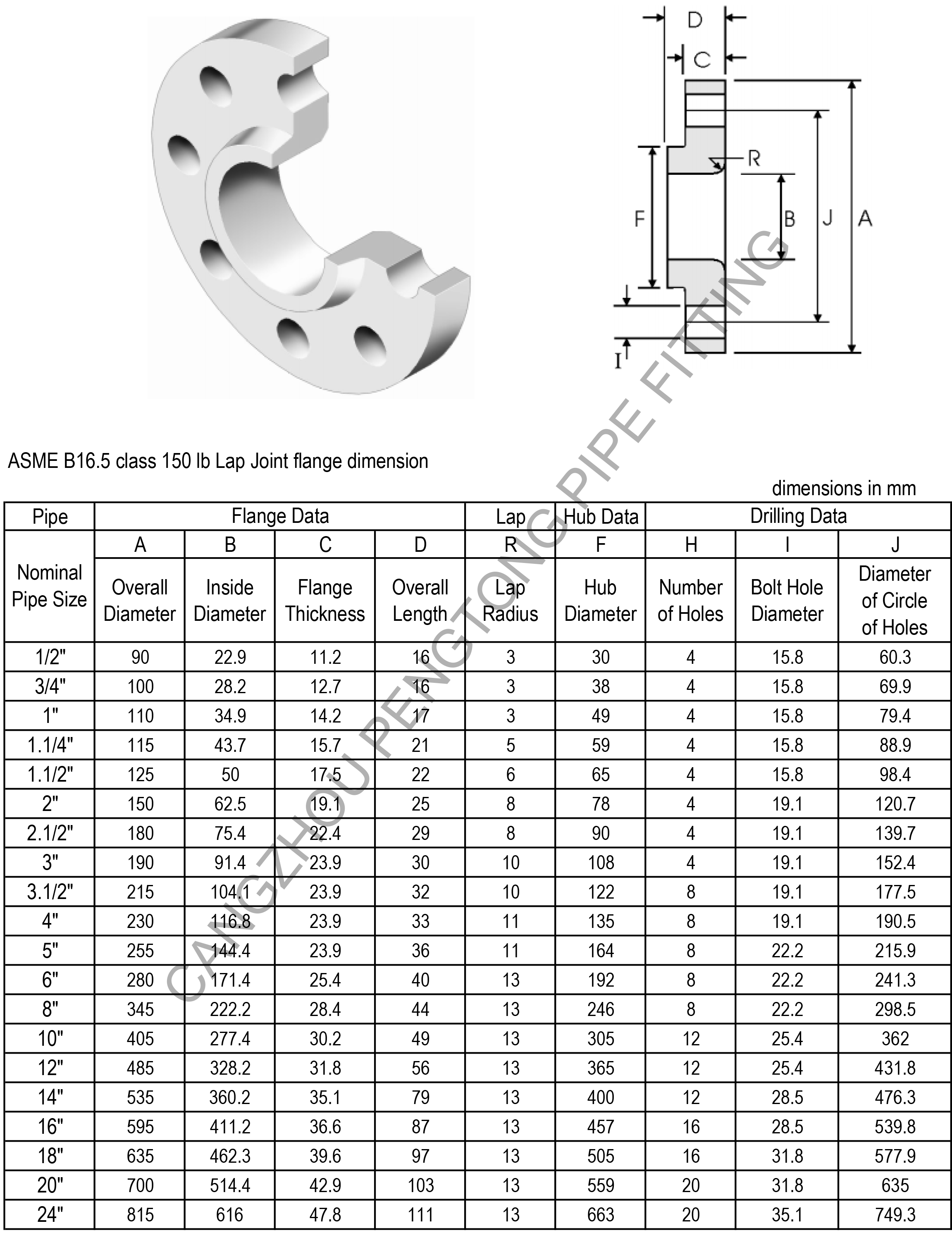 ASME B16.5 class 150 lb lap Joint flange dimension 