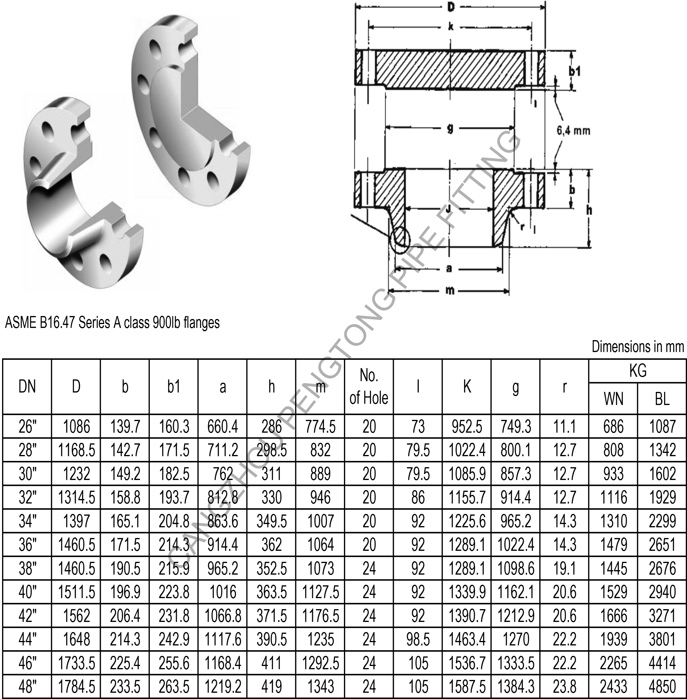 ASME B16.47 Series A class 900lb flanges dimension