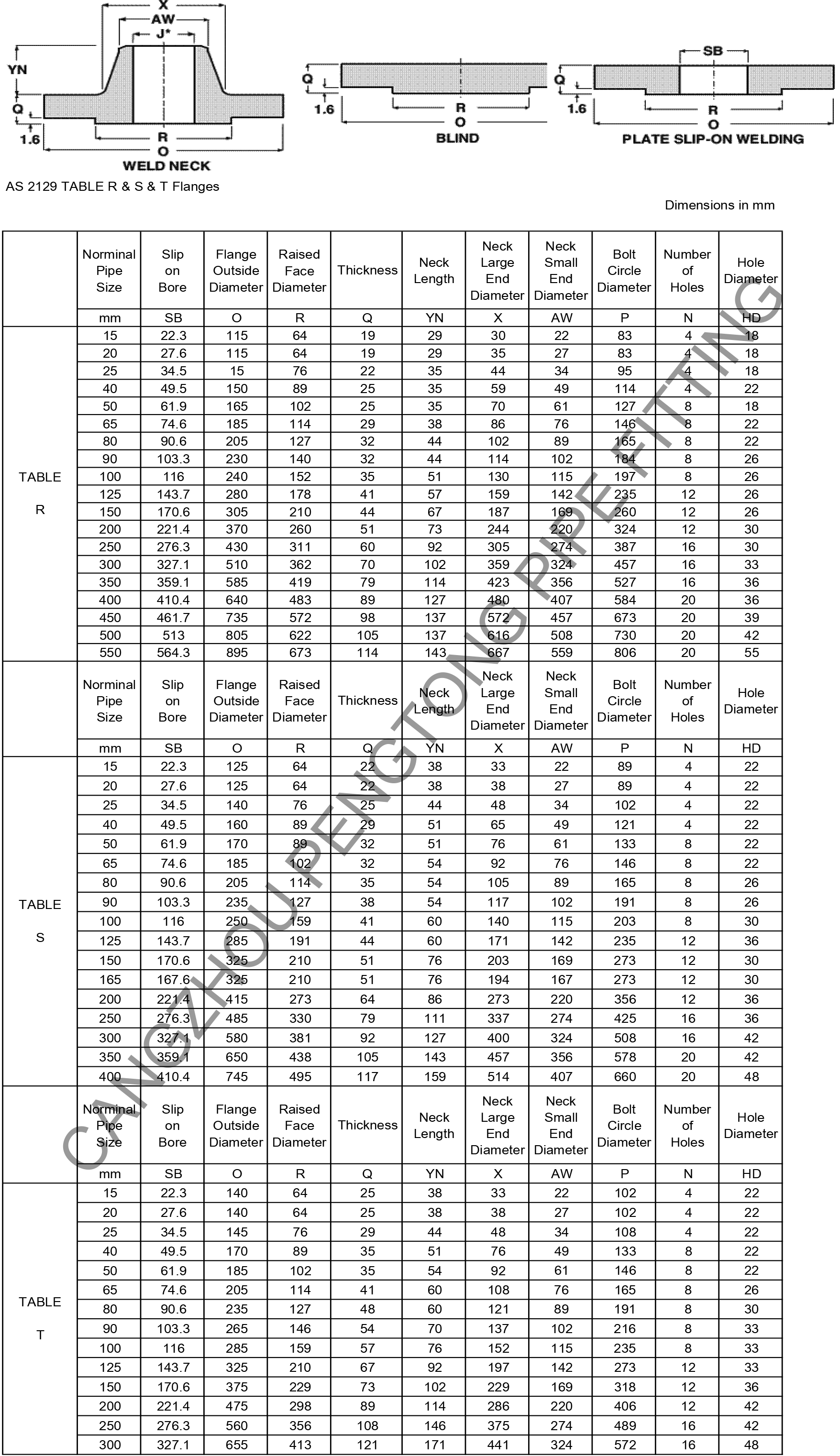 AS 2129 TABLE R & S & T Flange dimension and weight