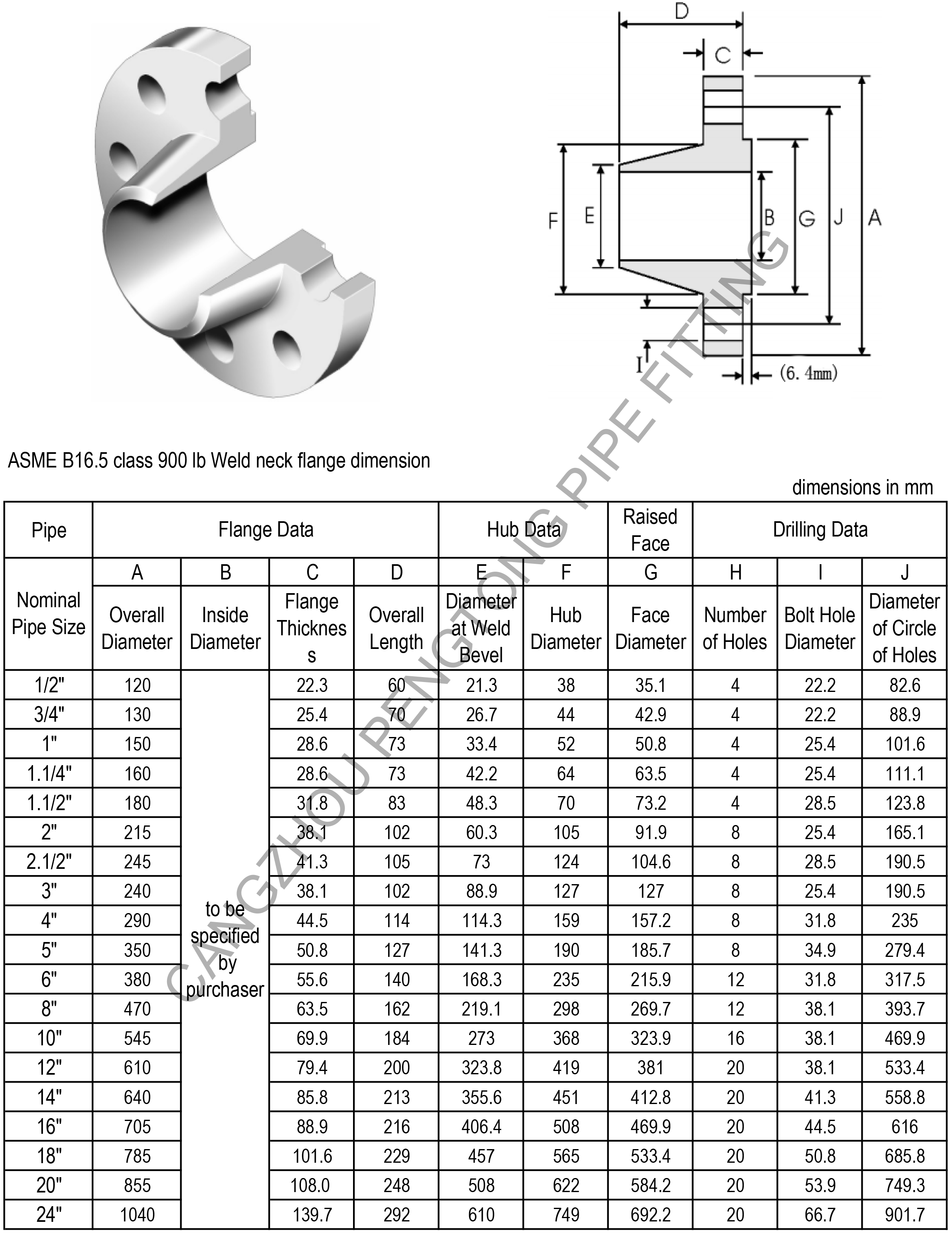 ASME B16.5 class 900 lb weld neck flange dimension