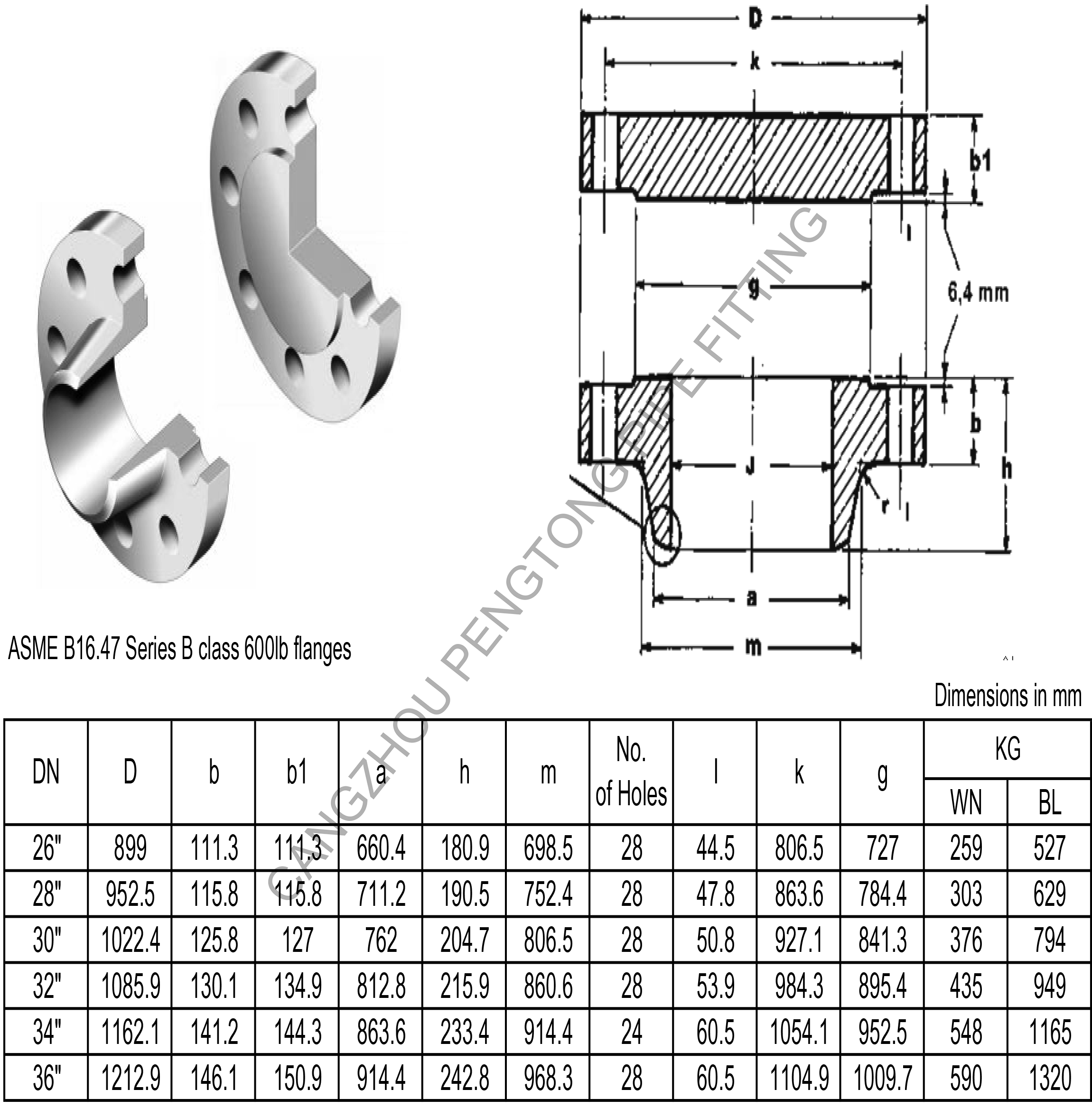 ASME B16.47 Series B class 600lb flanges dimension