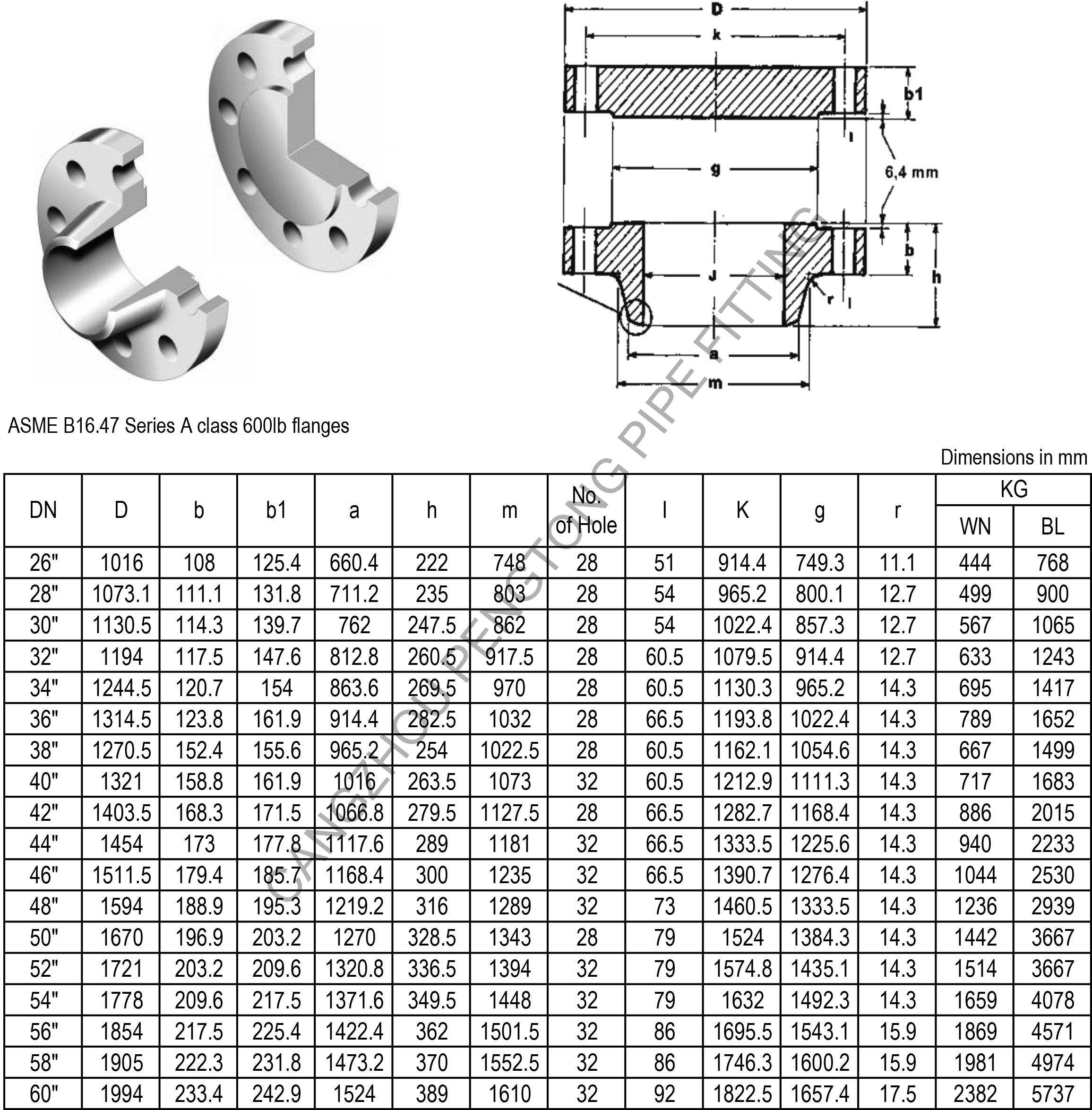 ASME B16.47 Series A class 600lb flanges dimension and weight