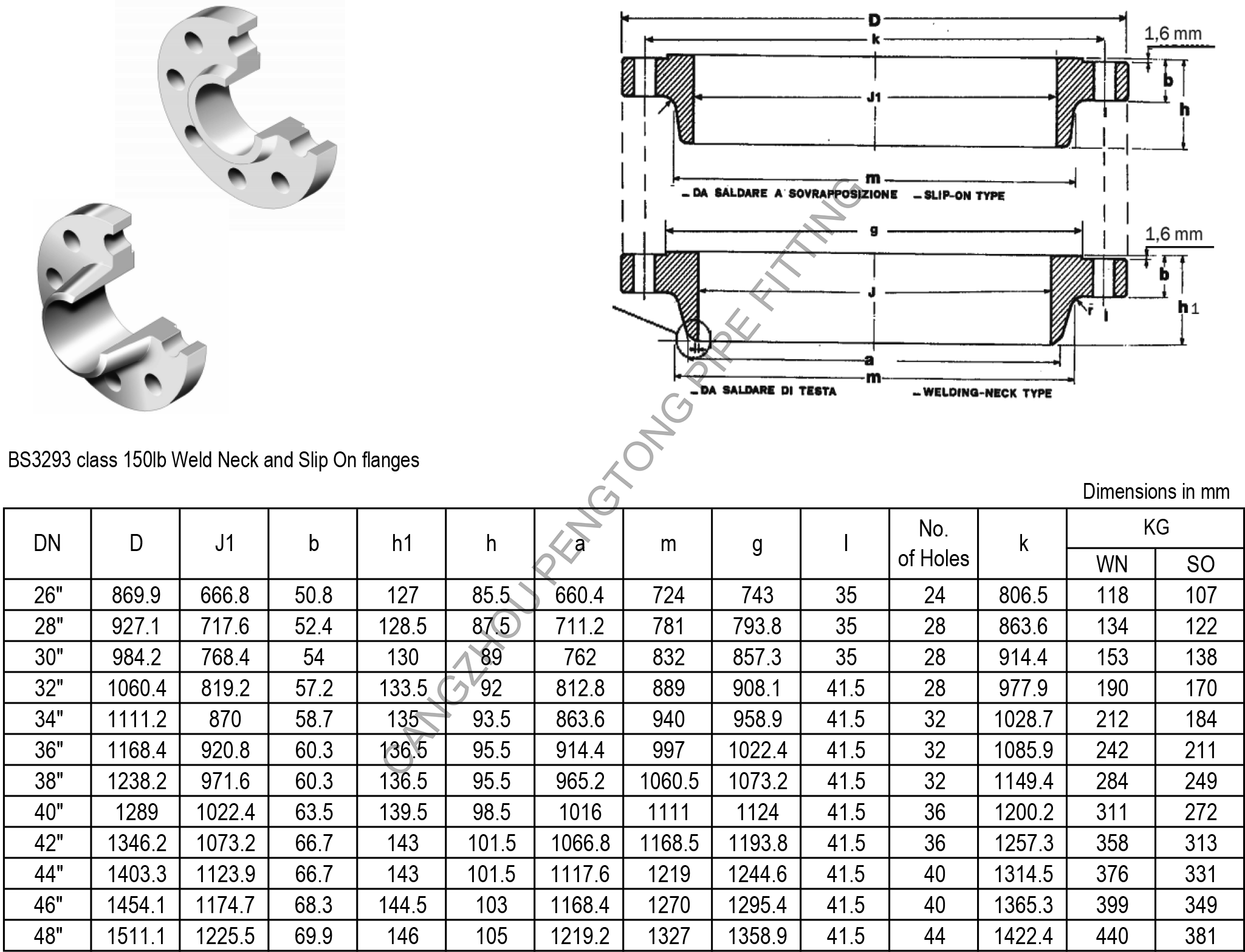 BS3293 class 150lb Weld Neck and Slip On flange dimension
