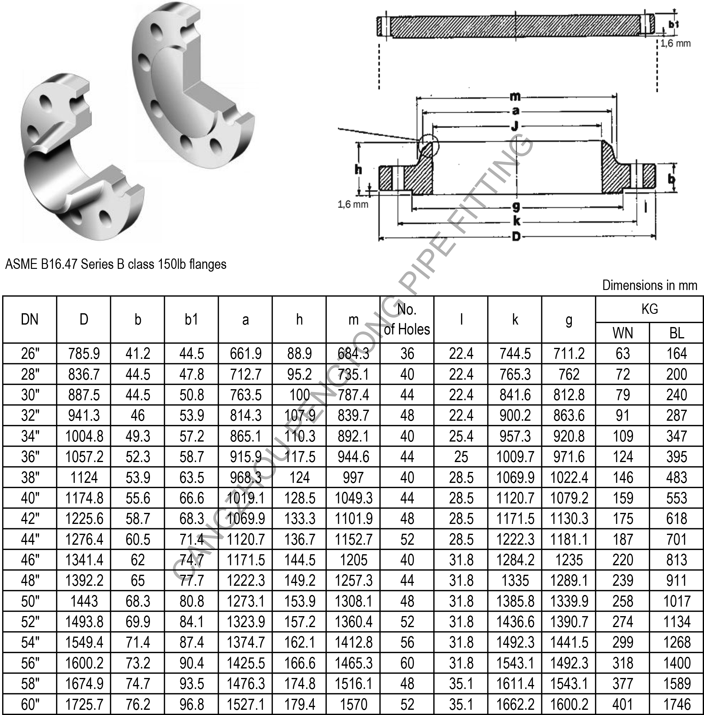 ASME B16.47 Series B class 150lb flanges dimension