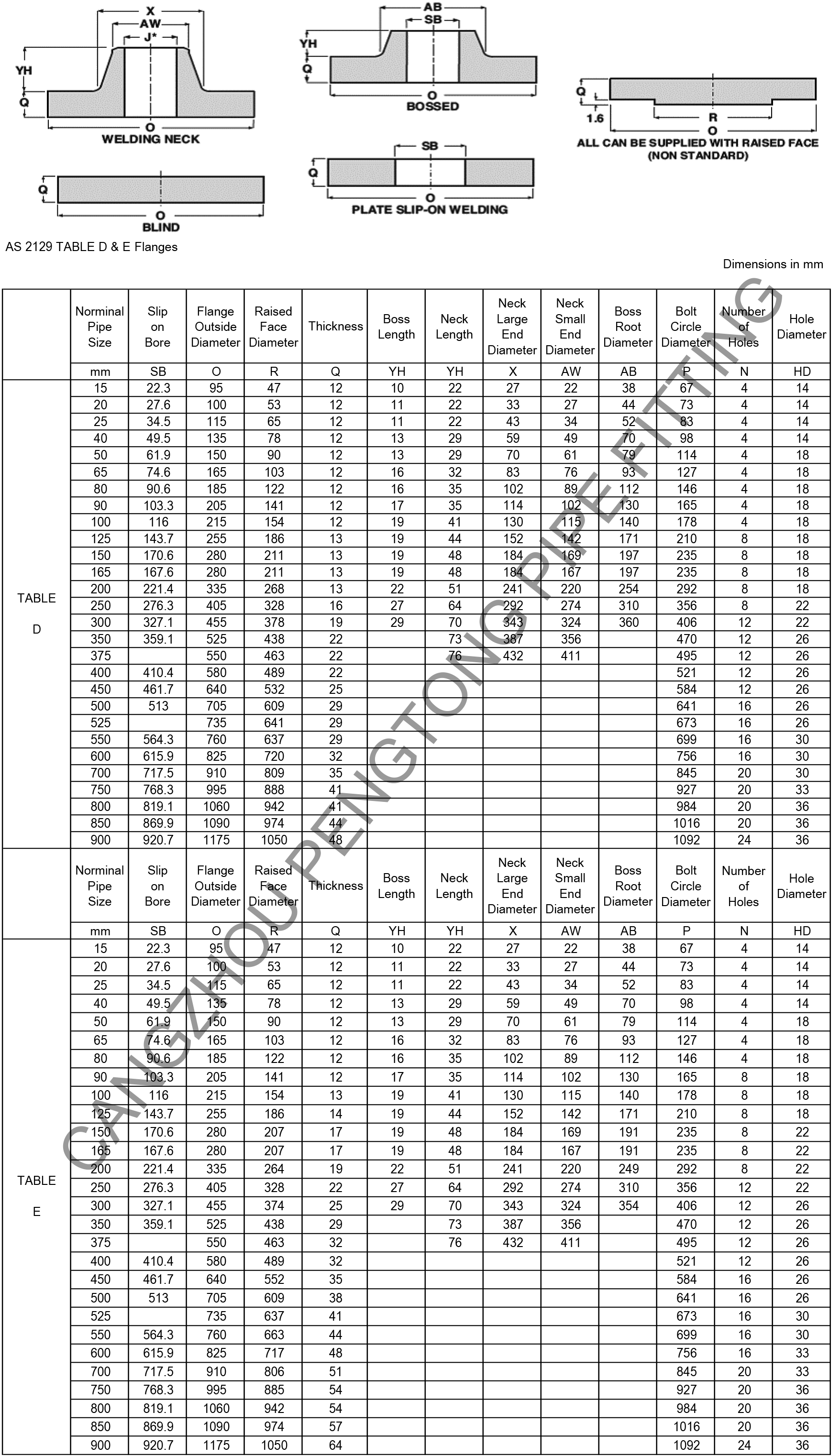 AS 2129 TABLE D & E Flange dimension and weight