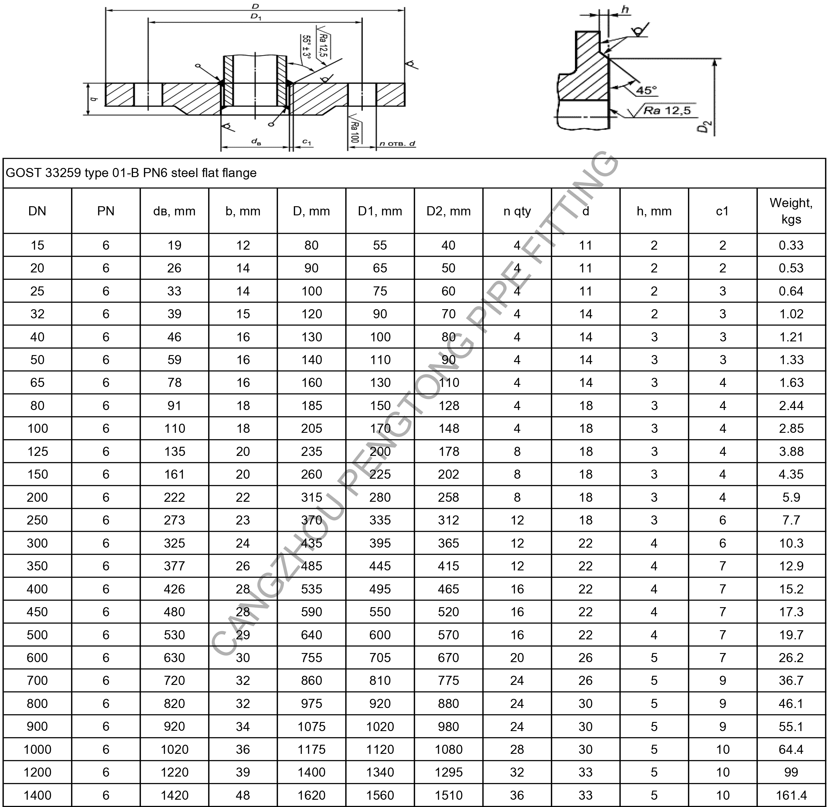 GOST 33259 type 01-B PN6 steel flat flange dimension and weight