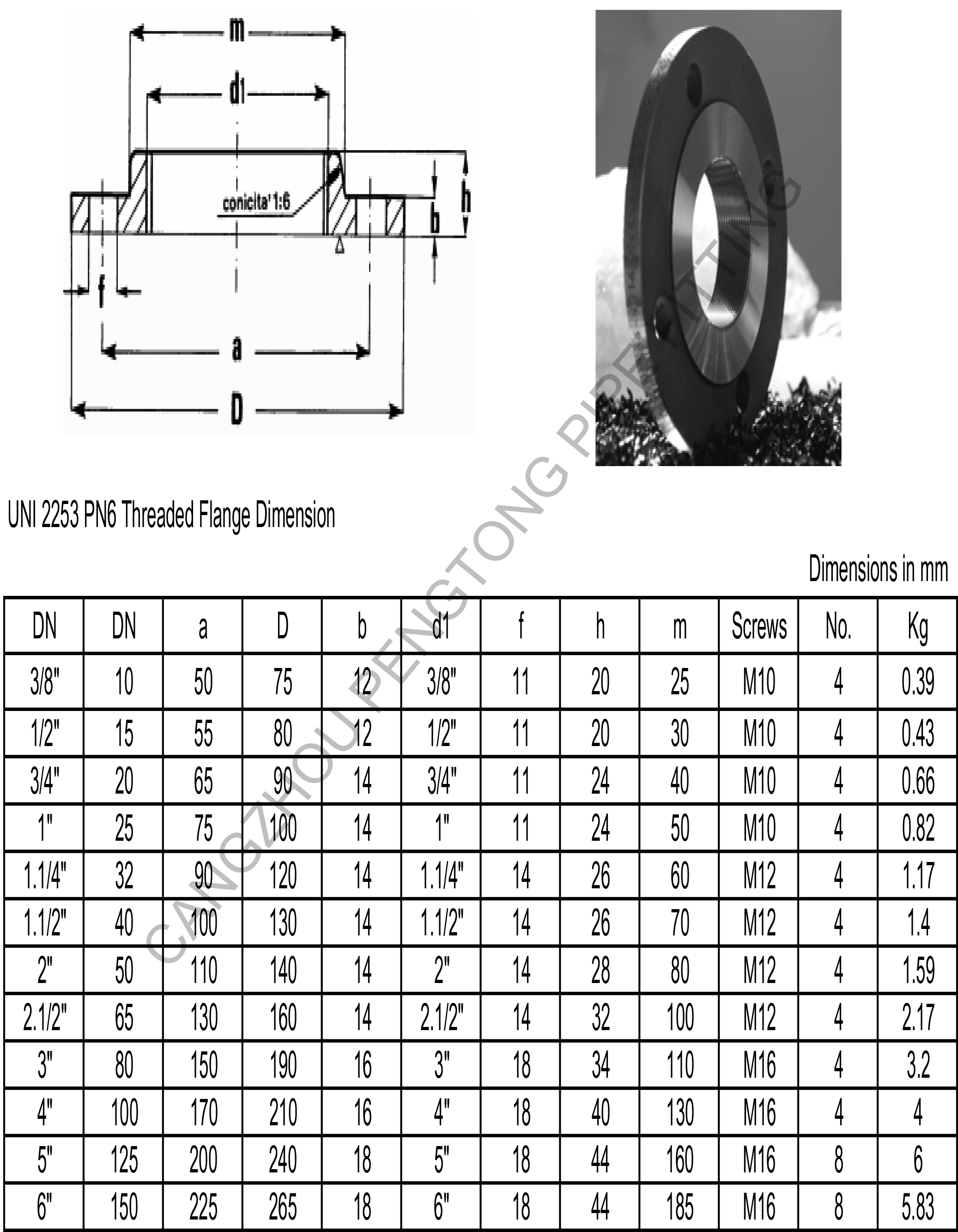 UNI 2253 PN6 Threaded Flange Dimension and Weight