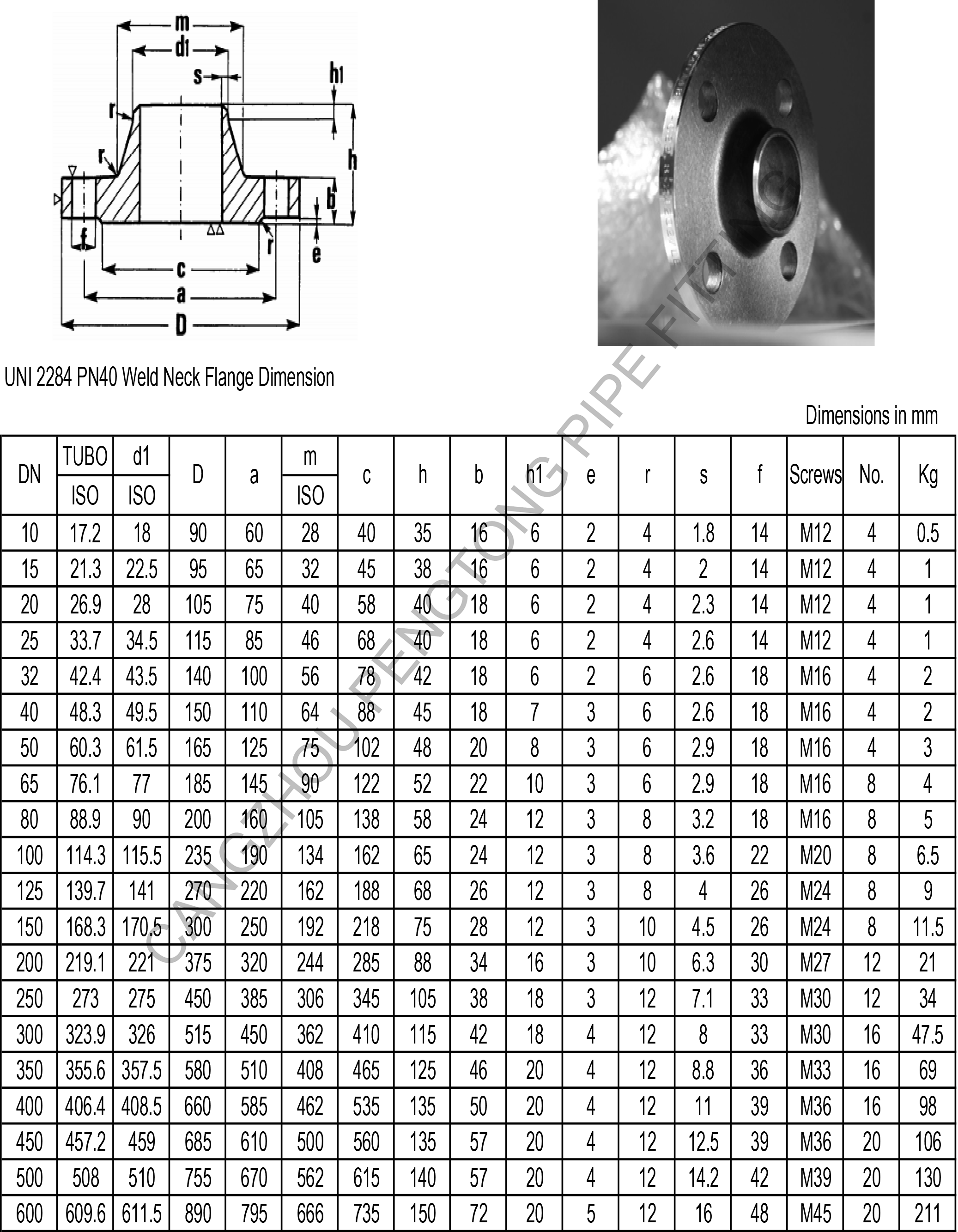 UNI 2284 PN40 Weld Neck Flange Dimension  and Weight