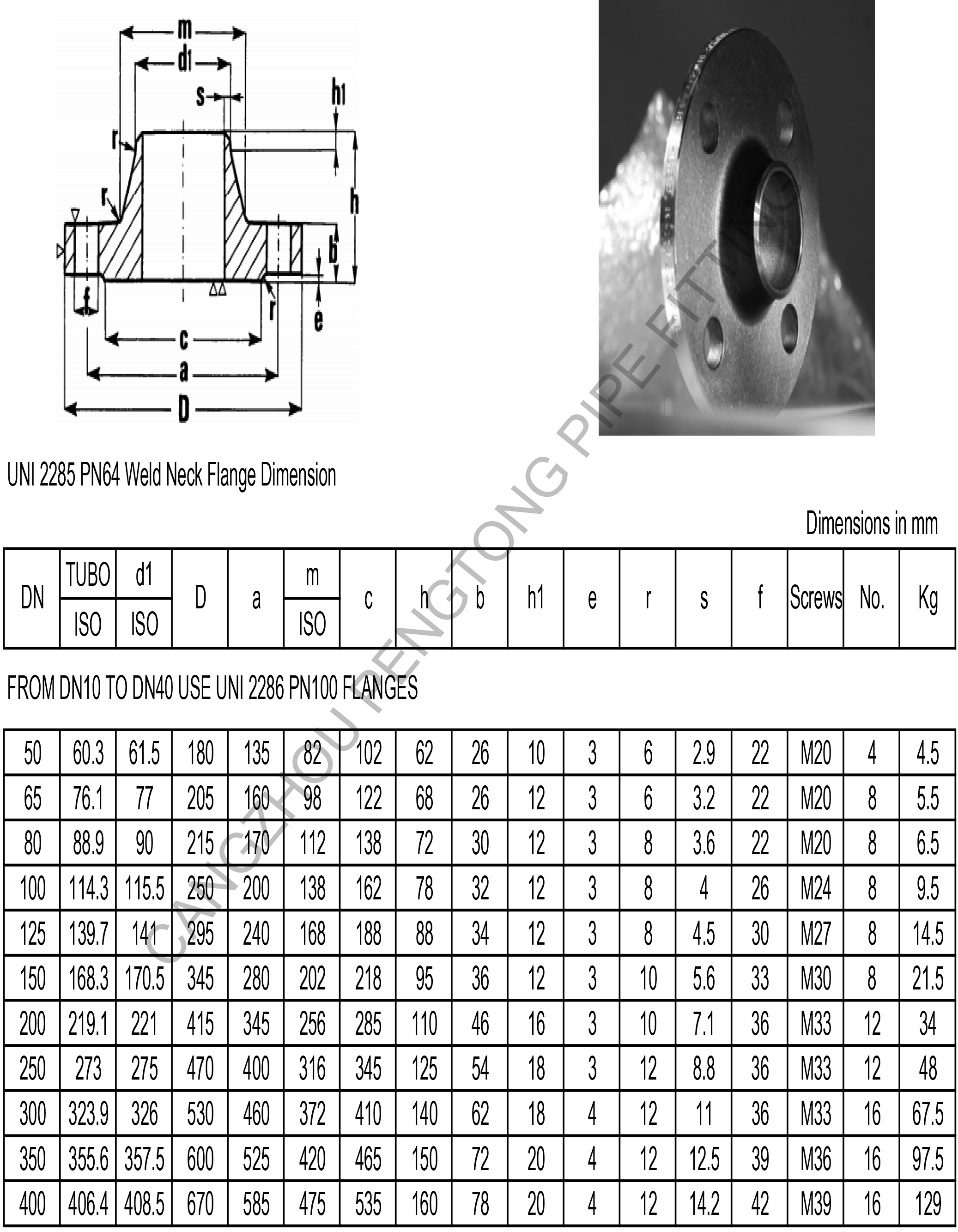 UNI 2285 PN64 Weld Neck Flange Dimension and Weight