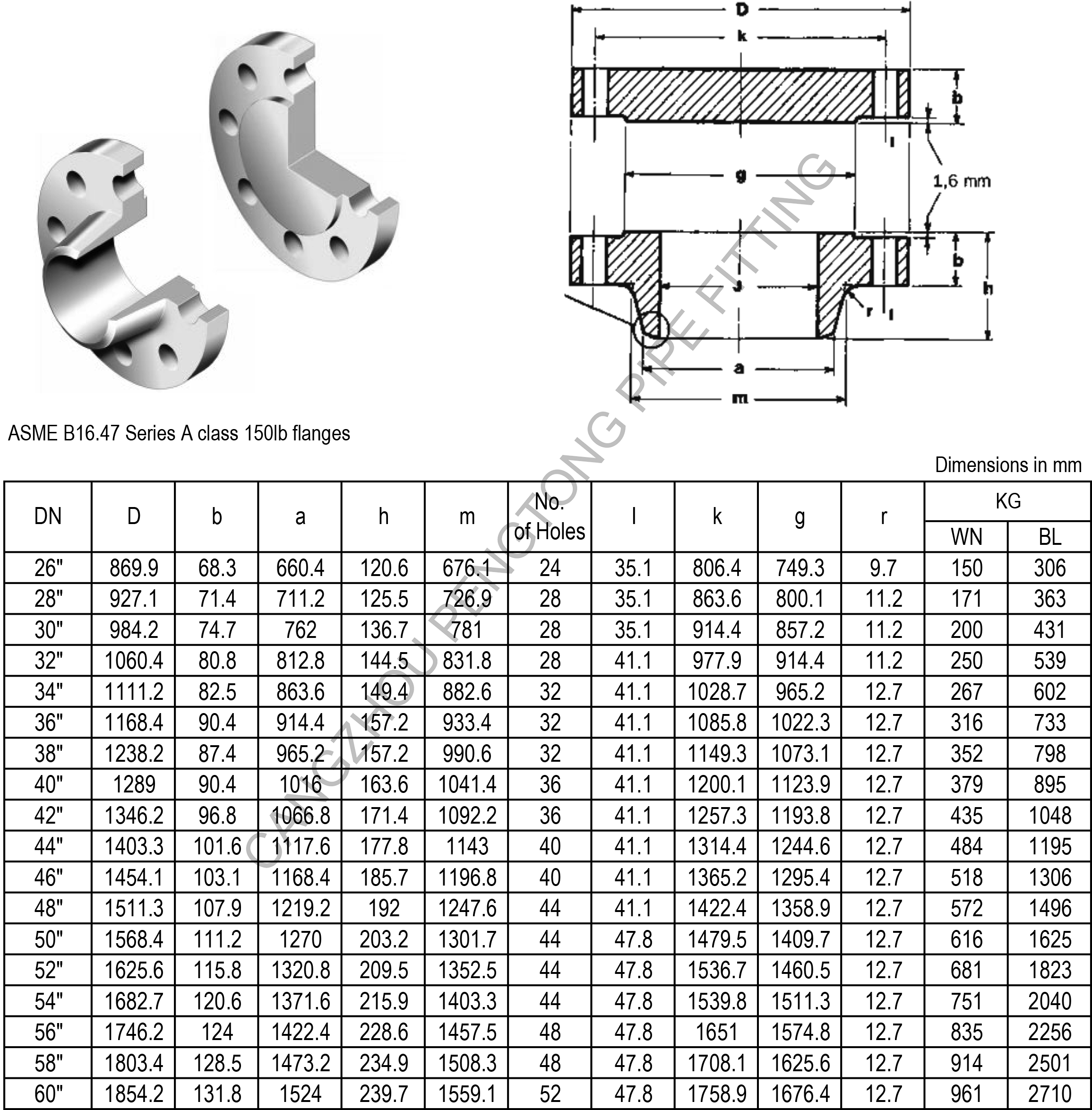ASME B16.47 Series A class 150lb flanges dimension