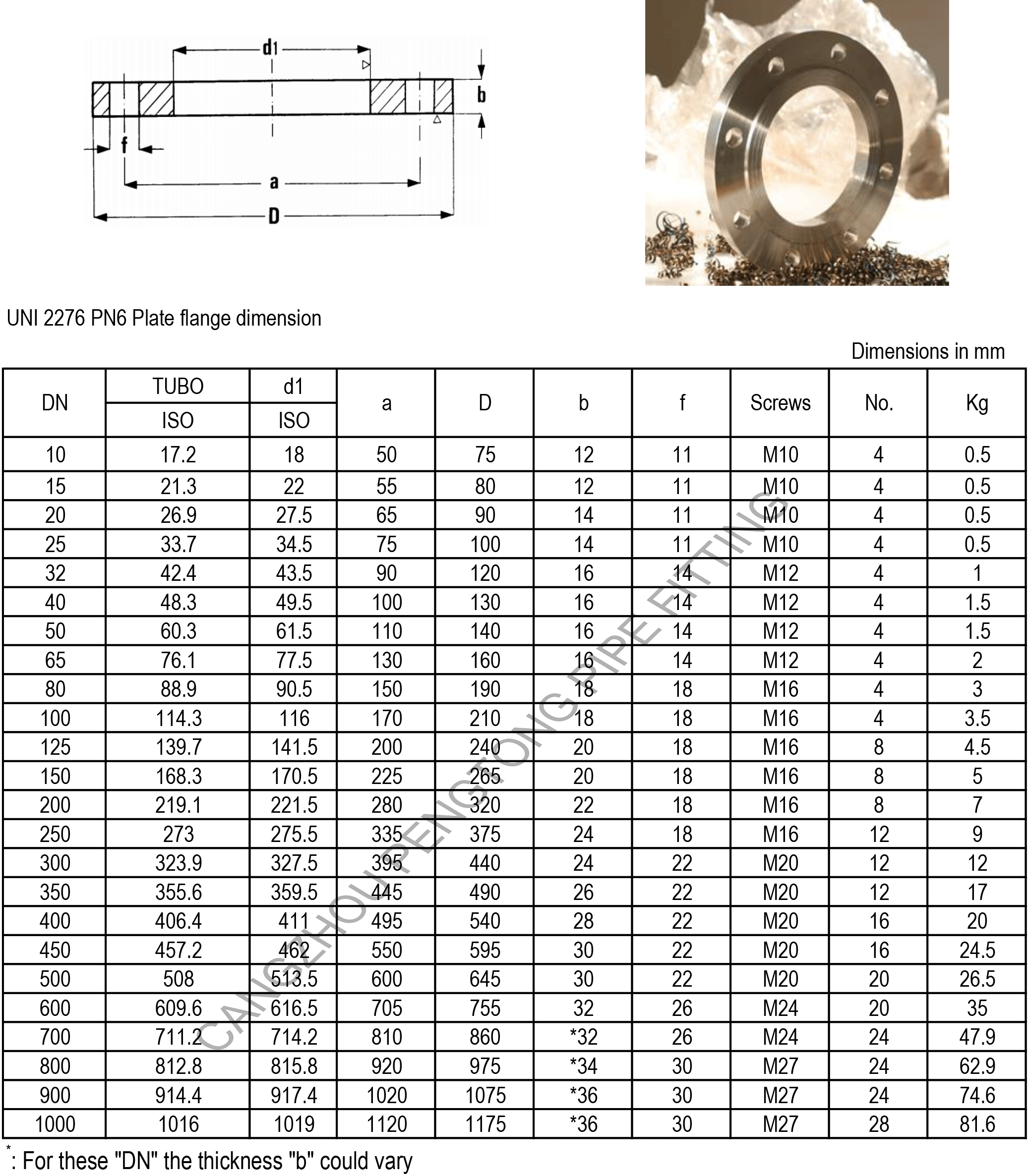 UNI 2276 PN6 Plate flange dimension