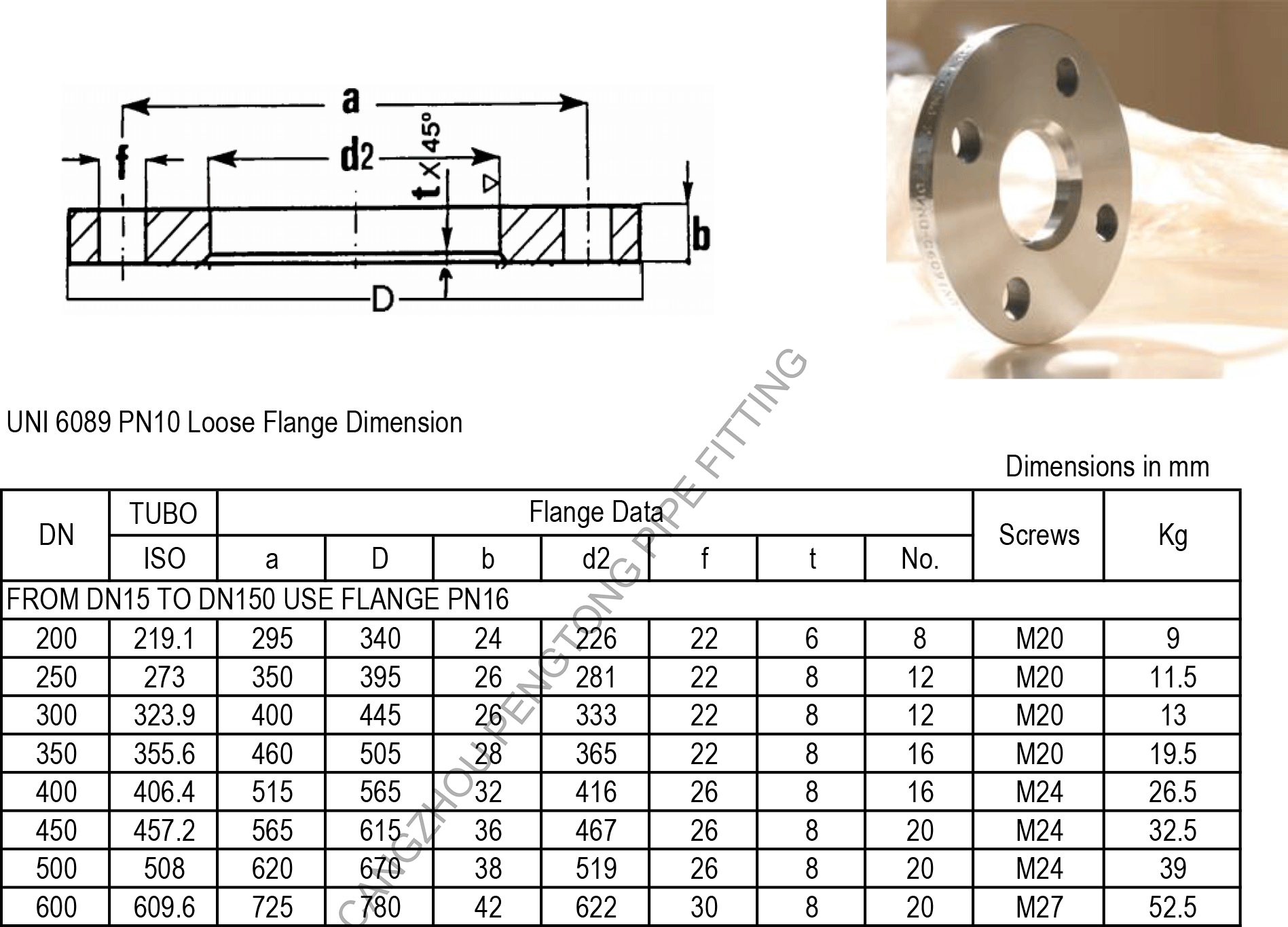 UNI 6089 PN10 Loose Flange Dimension and Weight